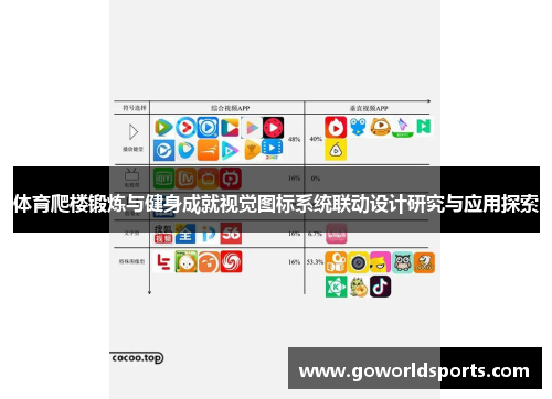 体育爬楼锻炼与健身成就视觉图标系统联动设计研究与应用探索