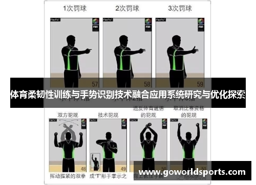 体育柔韧性训练与手势识别技术融合应用系统研究与优化探索