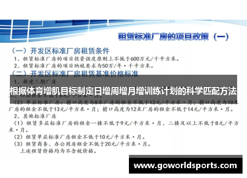 根据体育增肌目标制定日增周增月增训练计划的科学匹配方法