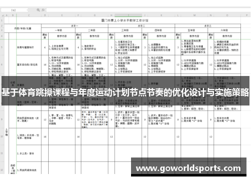 基于体育跳操课程与年度运动计划节点节奏的优化设计与实施策略
