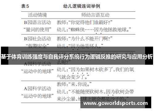 基于体育训练强度与自我评分系统行为逻辑反推的研究与应用分析