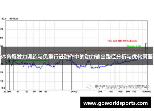 体育爆发力训练与负重行进动作中的动力输出路径分析与优化策略