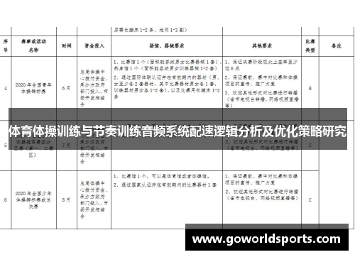 体育体操训练与节奏训练音频系统配速逻辑分析及优化策略研究